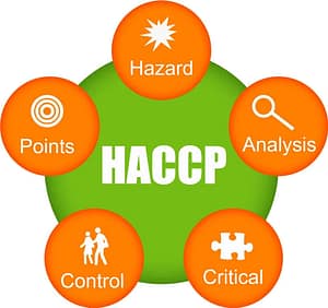 haccp - igiene alimenti - manuale haccp - tracciabilità alimenti